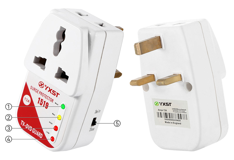 1519 Home Protector For TV/DVD Guard Instruction