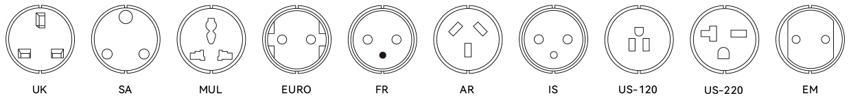 Grafica delle prese per i diversi paesi